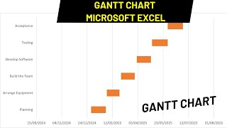 Gantt Chart in Microsoft Excel  Robo CAD [upl. by Luce]