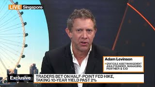 Graticule Asset Management Asia CIO Levinson on Fed Markets Crypto [upl. by Ahsinaw]