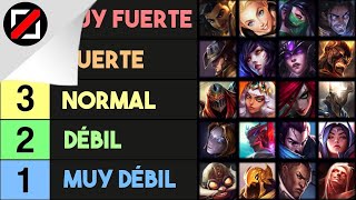 ✅ TIER LIST de CAMPEONES mas FUERTES en MID Parche 1411 [upl. by Rekoob]