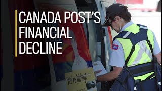 Canada Post’s financial decline [upl. by Russo]