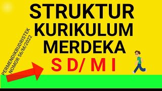 Struktur Kurikulum Merdeka Untuk SDMI [upl. by Gilmer233]