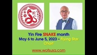 May 2023  Flying Star Feng Shui Update [upl. by Orton]