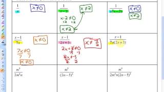 61 part 1 lesson 1 NonPermissible Values of Rational Expressions [upl. by Alurta]