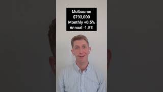 Whats driving Aussie house prices up realestate shorts [upl. by Oirobil]