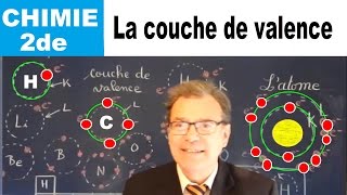 La couche de valence et la liaison covalente  Chimie 2de [upl. by Nalo]