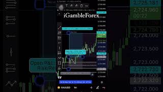 Forex Trading [upl. by Suoirtemed]