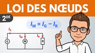 Loi des nœuds 🎯 Exercice  Seconde  PhysiqueChimie [upl. by Kired]