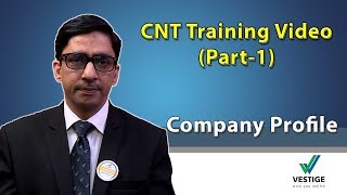 Vestige Business Plan Company Profile Part1  वेस्टीज नया बिज़नेस प्लान  CNT Training in Hindi [upl. by Yusuk]