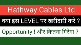 HATHWAY CABLES LTD SHARE NEWS  NEXT TARGET  LATEST NEWS  STOCK ANALYSIS hathwaycablenewstoday [upl. by Earle46]