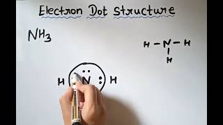 Trick to draw electron dot structure of NH3 [upl. by Annod]