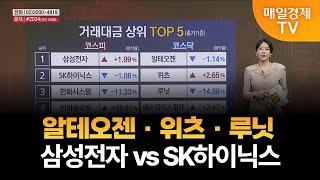 시장 리플레이 알테오젠 · 위츠 · 루닛 · 삼성전자 vs SK하이닉스 [upl. by Rauscher]