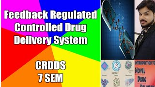 Controlled Drug Delivery System part 04 Feedback Regulated Drug Delivery System [upl. by Anivel]