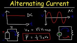 Power  Work and energy  Physics  Khan Academy [upl. by Nomal27]