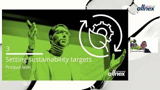 What sustainability means at allnex with Davy de Clercq 2 [upl. by Haywood]