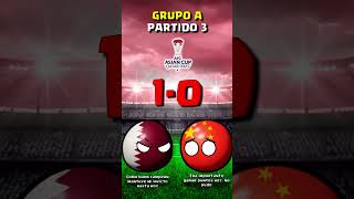 QATAR en la COPA ASIÁTICA 2023 countryballs [upl. by Schoof420]