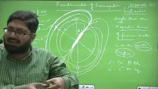 Fundamentals of Geomagnetism Geography optional by Ajay Raj Singh [upl. by Noyahs868]