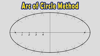 Draw an Ellipse by Arc of Circle Method [upl. by Rois]