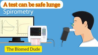 spirometry test  Portable Spirometer device  How to use spirometer  The Biomed Dude spirometry [upl. by Riorsson906]