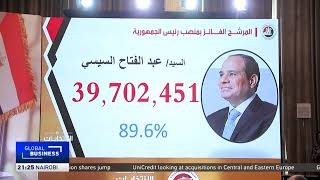 Egypts elSisi retains presidency after a landslide victory [upl. by Tomlinson430]