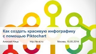 Как создать красивую инфографику с помощью Piktochart [upl. by Eilyah]