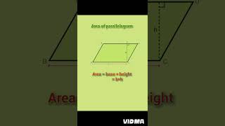 Area of parallelogram [upl. by Ariel]