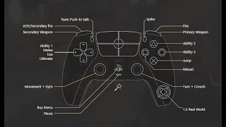 My Valorant Controller Settings Gyro  Binds [upl. by Chilt]