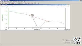 DSC Tutorial sobre analise de Calorimetria Diferencial de Varredura de partículas de amido de milho [upl. by Essej]