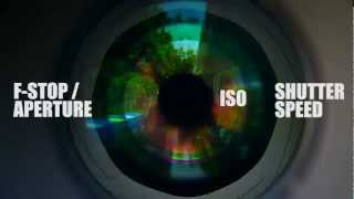 A Simple Explanation of FStop  Aperture How does it work [upl. by Sotnas545]