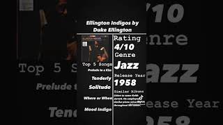 Ellington Indigos by Duke EllingtonAlbum Overview [upl. by Robina]