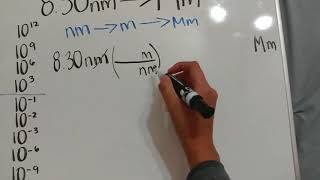 Converting metrix prefixes 830 nm to Mm nanometers to megameters [upl. by Tnomed716]