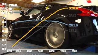 370z Dyno Test Results [upl. by Shurlock]