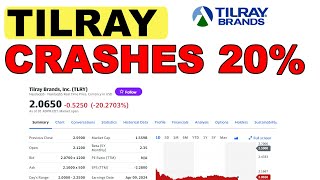 Tilray Brands Misses on Q3 2024 Earnings [upl. by Noisla]