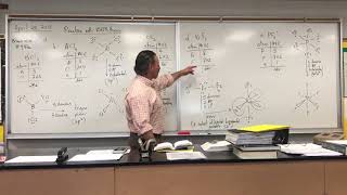 Geometry and Hybridization of Some Polyatomic Ions and Molecules [upl. by Nirol380]