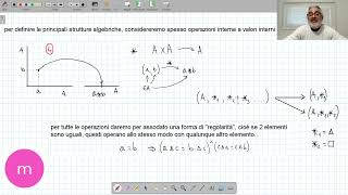 introduzione alle strutture algebriche [upl. by Wilmette]
