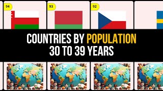 List of countries by population of People aged 30 to 39 Years population [upl. by Abehshtab108]