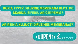 Kurią Tyvek difuzinę plėvelę rinkti Jūsų stogui Ar reikia klijuoti difuzinę membraną [upl. by Hajile]