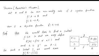 Bernsteins Theorem [upl. by Crudden]