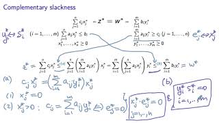 Complementary Slackness in LP [upl. by Eemyaj]