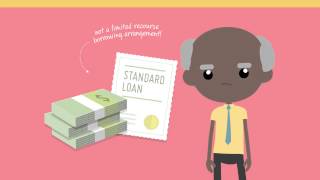 SMSF Borrowing and limited recourse borrowing arrangements [upl. by Nelrac696]