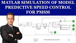 MATLAB Simulation of Model Predictive Speed Control for PMSM  Model Predictive Speed Control  MPC [upl. by Isiad]