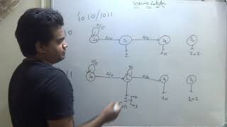 101 sequence detector using Moore machine with Overlap and Non Overlap  Finite state machine [upl. by Anallise551]