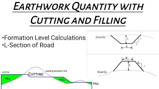 Earthwork Calculations For Road Works  How to Calculate Earthwork Cutting and Filling Quantity [upl. by Aurlie]