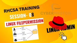 Linux Administration RHCSA Training S08  Linux file permission rhcsa linux certification [upl. by Atikim]