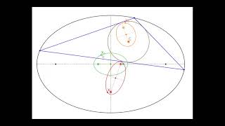 Poncelet Triangles with Circular Caustic The loci of X3 X5 and X8 [upl. by Barraza343]