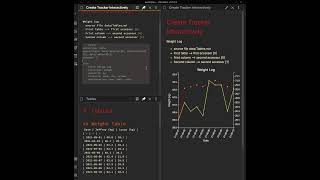 Interactive Graph Creation From Table Data Using Obsidian Tracker Plugin [upl. by Skcirdnek32]