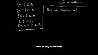 Set theory lesson 2  subset empty set finiteinfinite set equalequivalent set cardinality [upl. by Ahseenal]