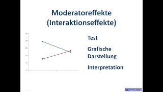 Moderatoreffekte testen und interpretieren [upl. by Anilec]