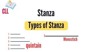 Stanza Forms in English Literature  Types of Stanza  Structure of Poetry  Stanza Forms [upl. by Haiasi]