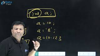 Dynamically and Strictly Typed Language in Python  C vs Python  Python Strictly vs Dynamic Hindi [upl. by Louls]