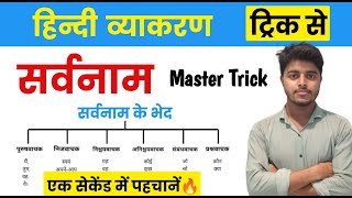 सर्वनाम हिंदी व्याकरण  Sarvanam Hindi Grammar  Sarvanam Trick in hindi  Hindi Vyakaran Class 12 [upl. by Vlada]